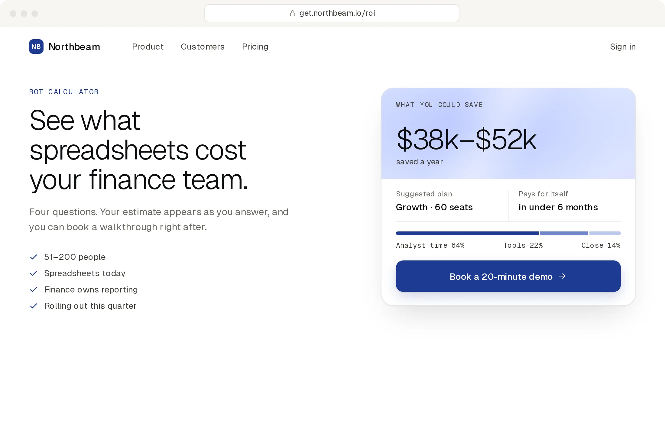Northbeam’s ROI calculator page on desktop with the Carbon journey embedded: $38k–$52k saved a year