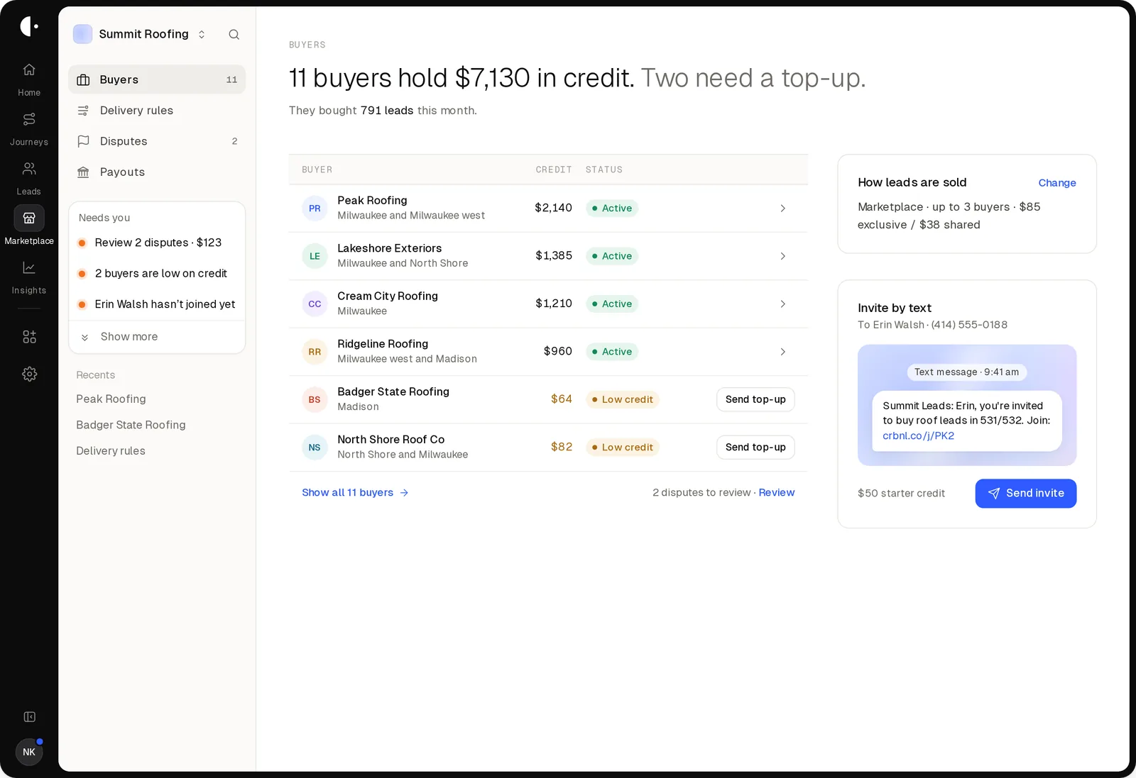 Buyers: 11 buyers hold $7,130 in credit, two need a top-up